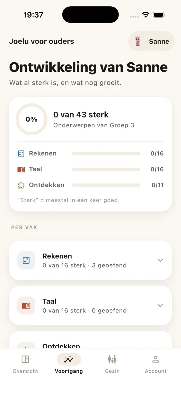 Progress per subject